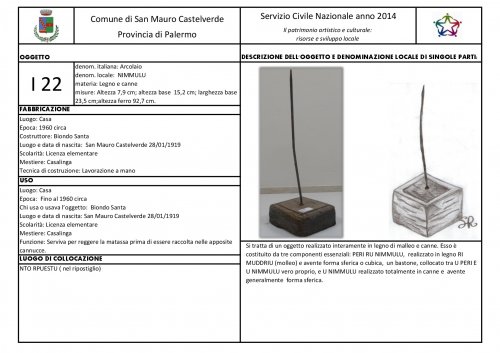 Foto dell'itinerario